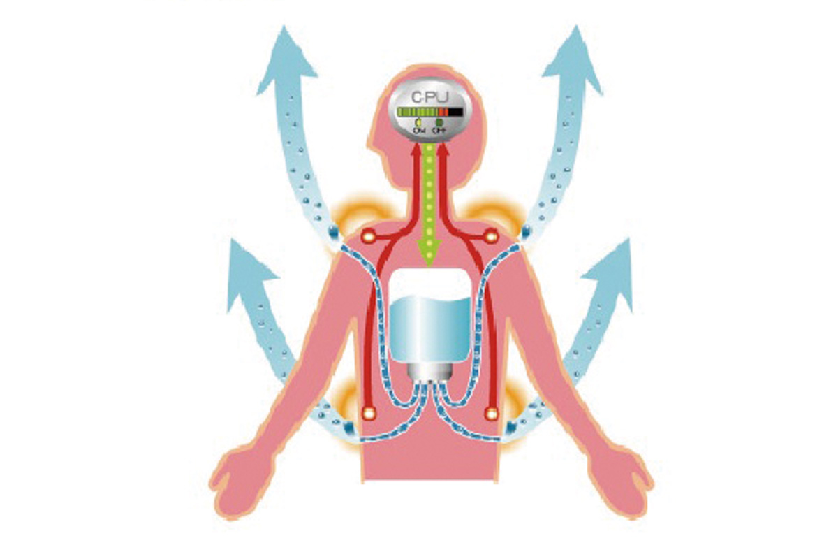 熱中症対策に効果的