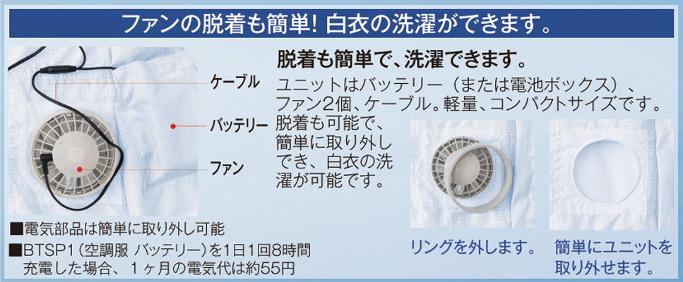 ファンの脱着も簡単！白衣の洗濯ができます。